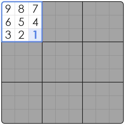 automatic sudoku solver